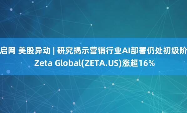 红启网 美股异动 | 研究揭示营销行业AI部署仍处初级阶段 Zeta Global(ZETA.US)涨超16%