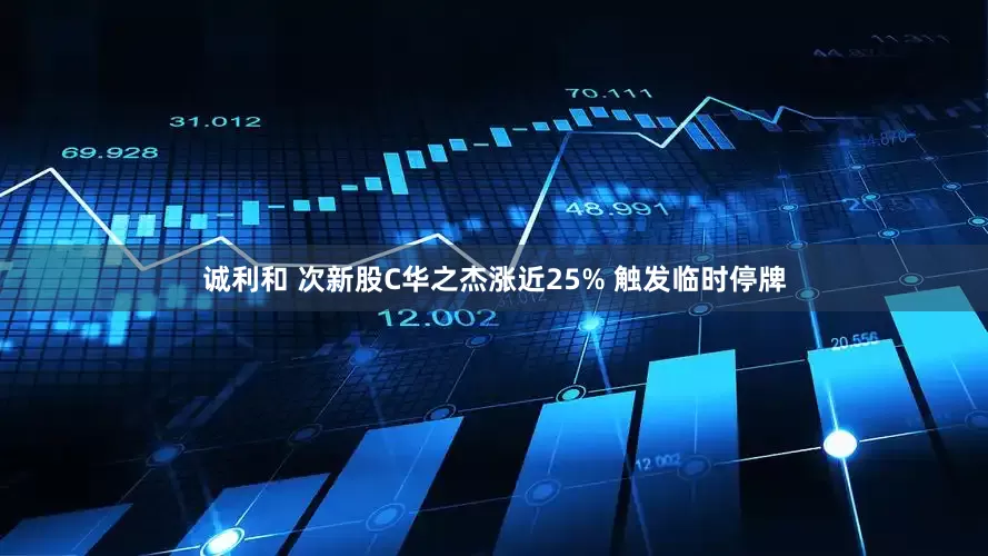 诚利和 次新股C华之杰涨近25% 触发临时停牌