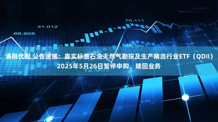 涌融优配 公告速递：嘉实标普石油天然气勘探及生产精选行业ETF（QDII）2025年5月26日暂停申购、赎回业务