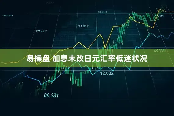 易操盘 加息未改日元汇率低迷状况